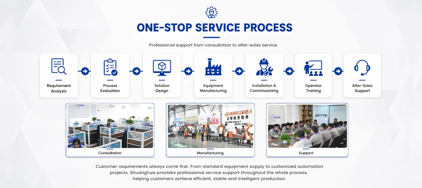 Shuanghua one-stop service process